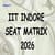 IIT Indore Seat Matrix 2025 - Check Preivous Year Seat here